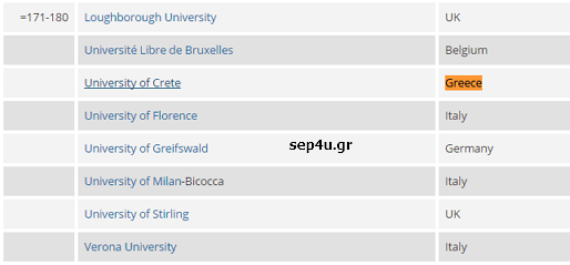 best-universities-in-europe-2016